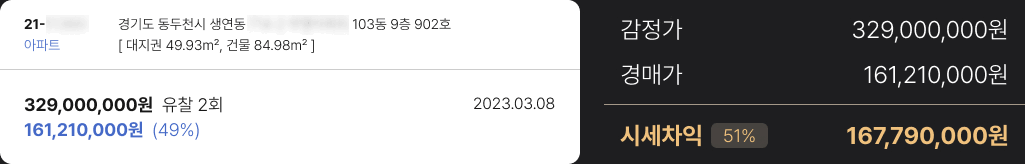 bidding example
